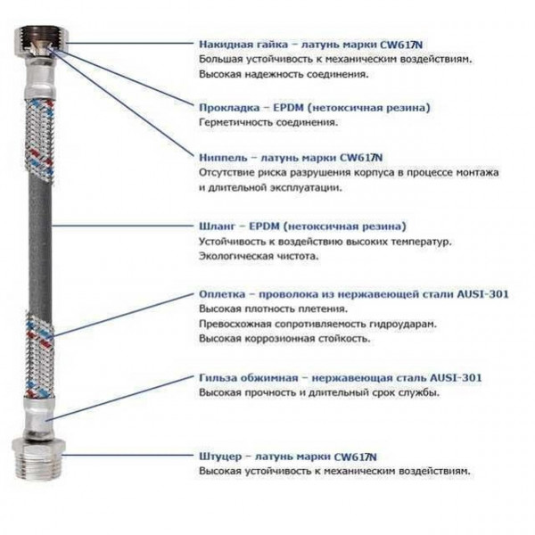 Шланг антивибрационный угловой SOLOMON 1″ НВ 0,8м HS3001 (000000683)