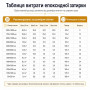 Затирка для плитки епоксидна 005 Позолоченный JNZ 001734444 (001734444)