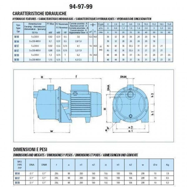 Насос центробежный M-94-N PL нерж. 0,37 кВт SAER (3 м3/ч, 39 м) (000015652)