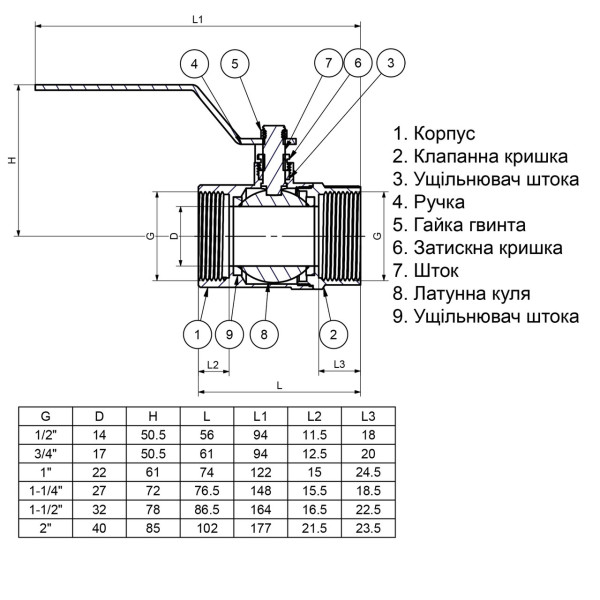 Кран кульовий прямий Q PROFESSIONAL 1 1/4″ ВВ КР PN40 QP151 (000013977)