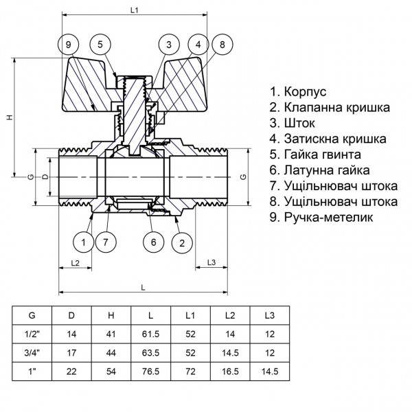Кран кульовий прямий Q PROFESSIONAL 3/4″ ЗЗ КБ PN40 Q153 (000012534)