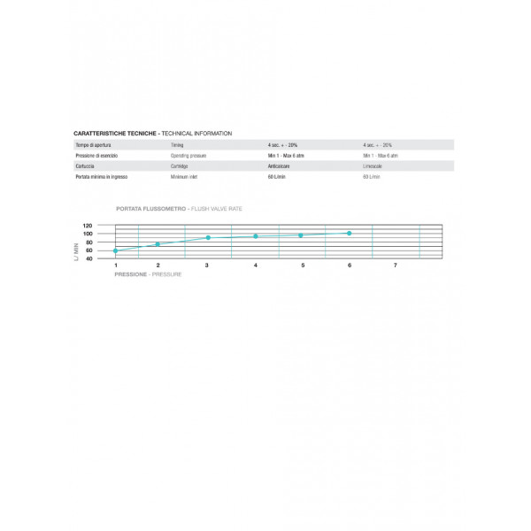 Кран-дозатор для унітаза TREMOLADA ТREMO-472А (000000755)
