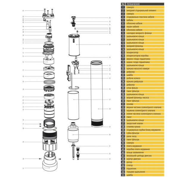 Насос колодязний OPTIMA OP 5,1 - 40/5 AUTO 0,37 кВт, P max=0,45 кВт (000020507)
