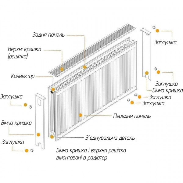 Радиатор стальной панельный OPTIMUM 22 низ/справа 500х1200 (без INNER) (000022035)