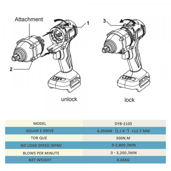 Набор электрических инструментов 11 + 2 набор инструмента (98745500)