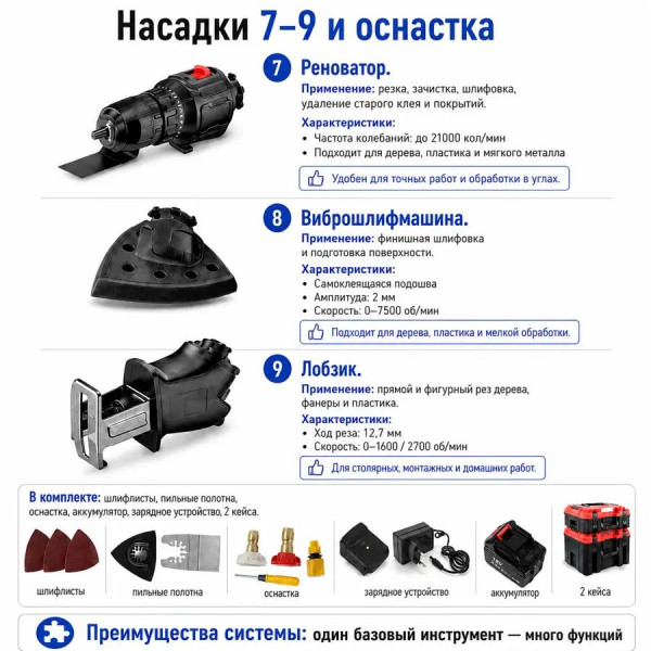 Набор электрических инструментов 11 + 2 набор инструмента (98745500)