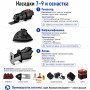 Набор электрических инструментов 11 + 2 набор инструмента (98745500)