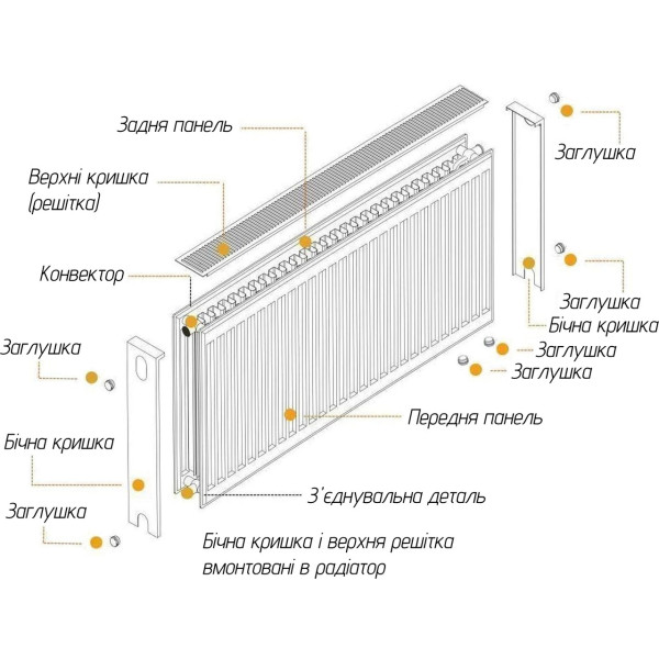 Радиатор стальной панельный OPTIMUM 22 низ/справа 500х2000 (без INNER) (000022037)