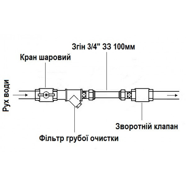 Резьбовое соединение (сгон) прямое латунное 3/4″ЗР х 3/4″ЗР литейное длина-100мм 0643Б (000025655)
