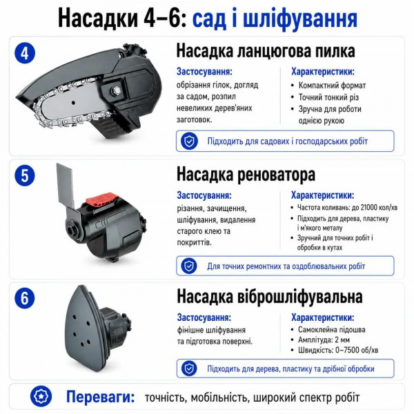 Набор электрических инструментов 16+2 набор инструмента (453432196)