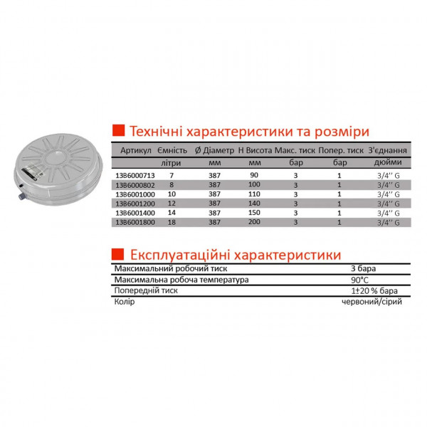 Бак Zilmet oem-pro для монтажа в котлы плоский Арт. 531 10л 3bar рифлёный ( 13B6001018 ) (000001519)