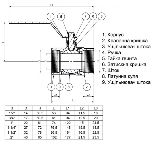 Кран кульовий прямий Q PROFESSIONAL 1″ ВВ КР PN40 QP151 (000010165)