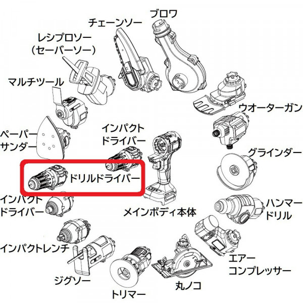 Двухскоростная электрическая дрель насадка двухскоростная электрическая дрельмногофункционального инструмента (888682913)