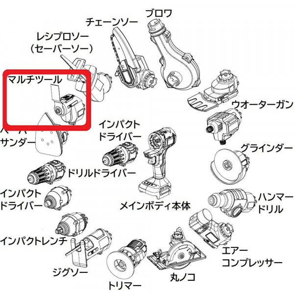 Насадка реноватор для многофункционального инструмента (463180900)