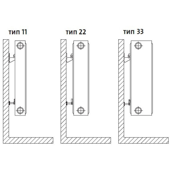 Универсальный комплект C-кронштейнов торцевого крепления панельного радиатора NS-1018 CRISTAL (000025685)