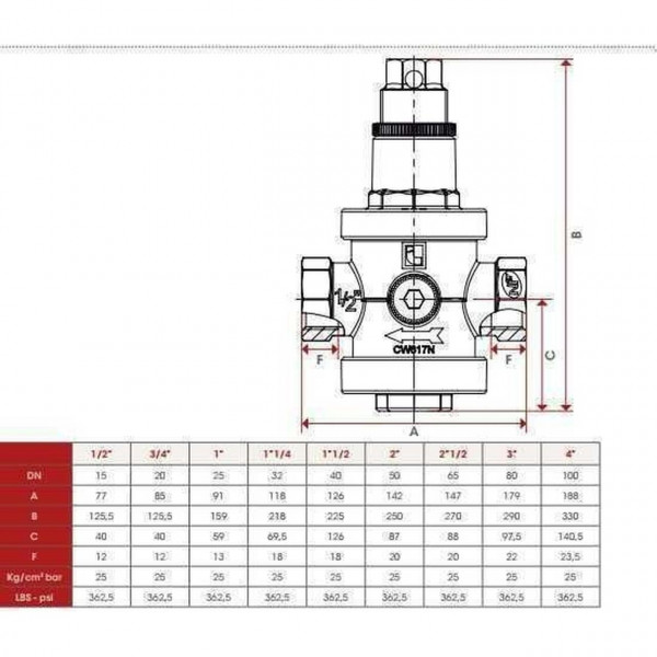 Редуктор ITAP 2″ RINOX 197/143 (000001246)