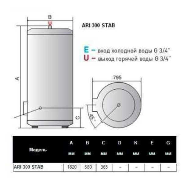 Водонагрівач ARISTON ARI STAB 300 570 THER MO EU (000007679)