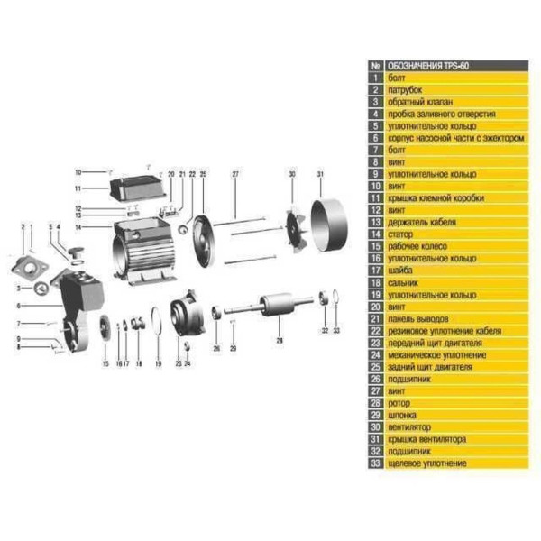 Насосная станция TPS-60-24 0,37 кВт Optima на гребёнке (000008384)