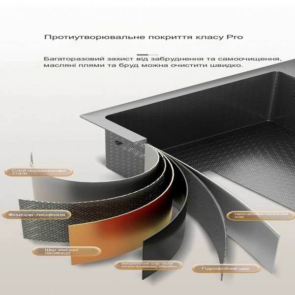 Кухонная раковина Willda,кухонная мойка SUS 304 размер 75х46х22