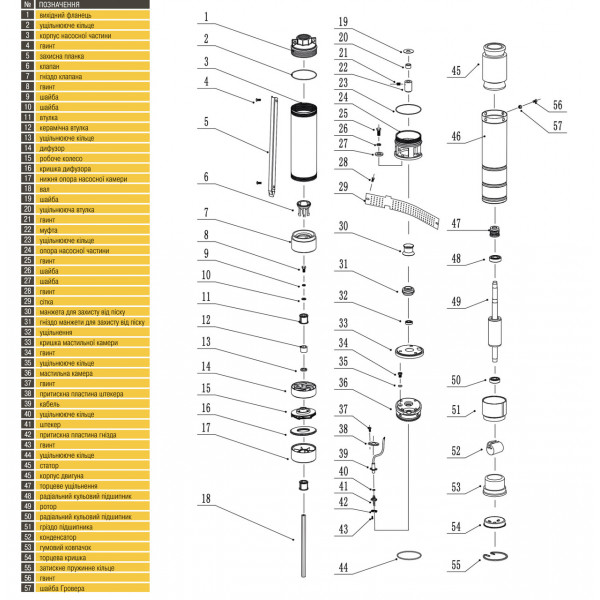 Насос свердловиний з підвищеною стійкістю до піску OPTIMA PM 3SDm2,5/20 0,75 кВт 90м + 1,5 м кабель (000017613)