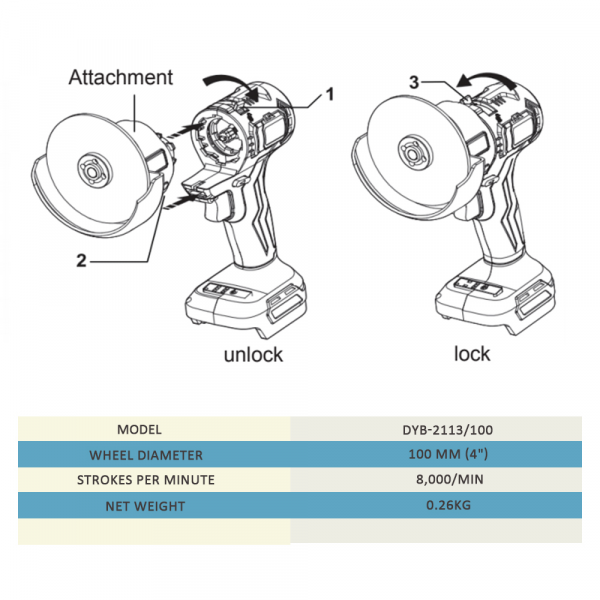 Насадка Болгарка для многофункционального набора инструментов BESTOOL (963851780)