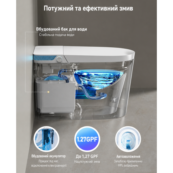 Розумний унітаз смарт унітаз унітаз біде повна комплектація VIP (980076381)