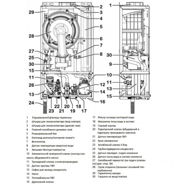 Котел газовий ITALTHERM SMART 25 K конденс, двоконтурний + коакс. димохід (000028652)