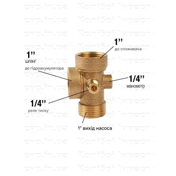 Гребёнка 5-ти ходовая 70мм (пятерник) OPTIMA (000020925)