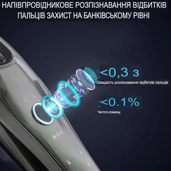Дверний замок 920 зі сканером відбитка пальців (283548518)