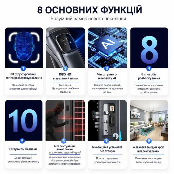 Смарт-замок K918 з відбитком пальця, паролем, M1-картою, OLED-дисплеєм та підтримкою Tuya (896603253)