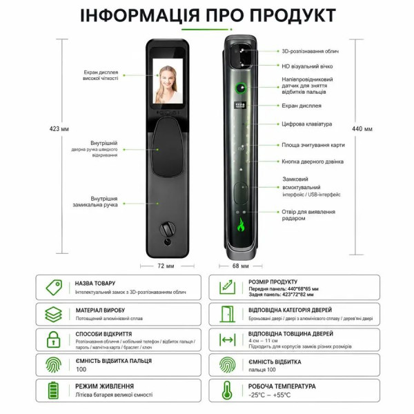 Смарт-замок K918 з відбитком пальця, паролем, M1-картою, OLED-дисплеєм та підтримкою Tuya (896603253)