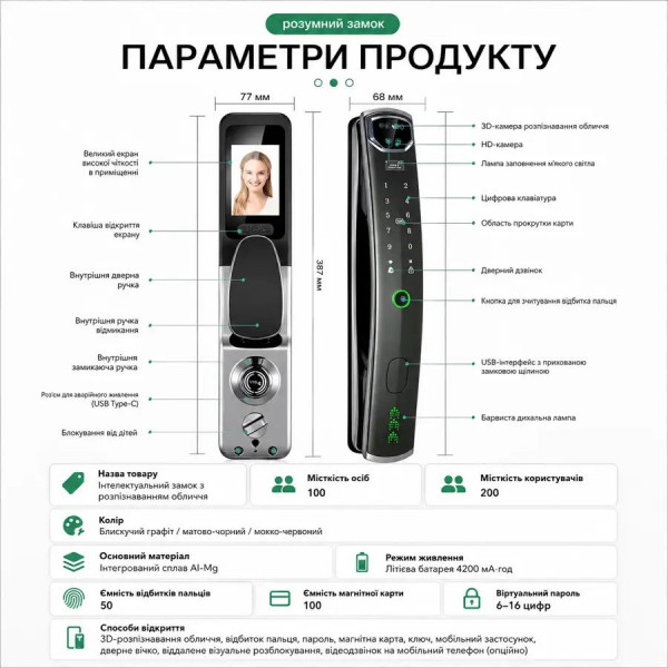 Смарт-замок K919 з відбитком пальця, паролем, M1-карткою, OLED-дисплеєм та підтримкою Tuya (955775334)