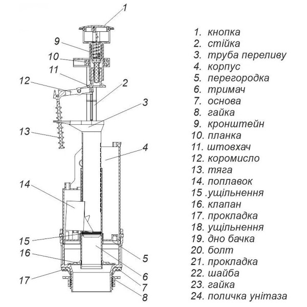 Комплект арматуры для сливного бачка с нижней подачей воды 1/2″, с одним режимом слива АБк-12 (000030903)