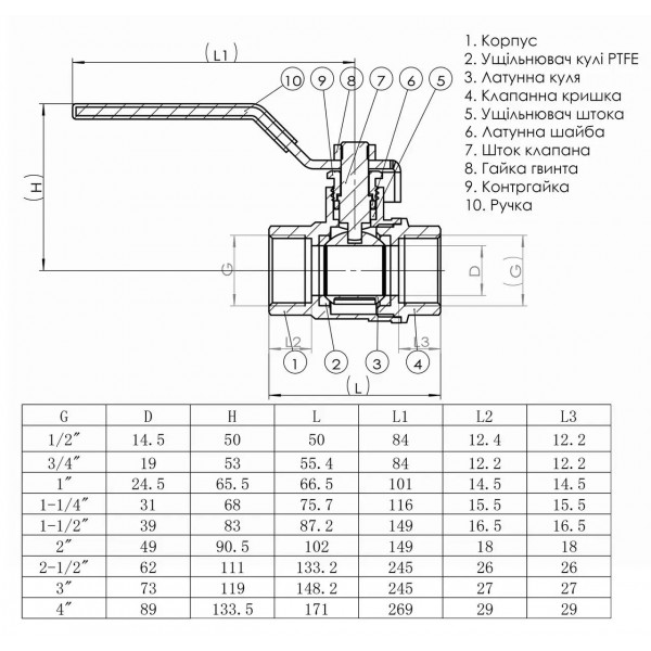Кран кульовий прямий SOLOMON 3/4″ ВВ КР PN40 B1001 (000029403)