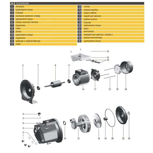 Насос центробежный Optima JET 80A-PL 0,8кВт чугун короткий (000008187)