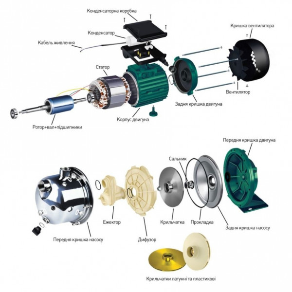 Насос центробежный VOLKS pumpe JY1000 1,1кВт нержавейка (000010075)