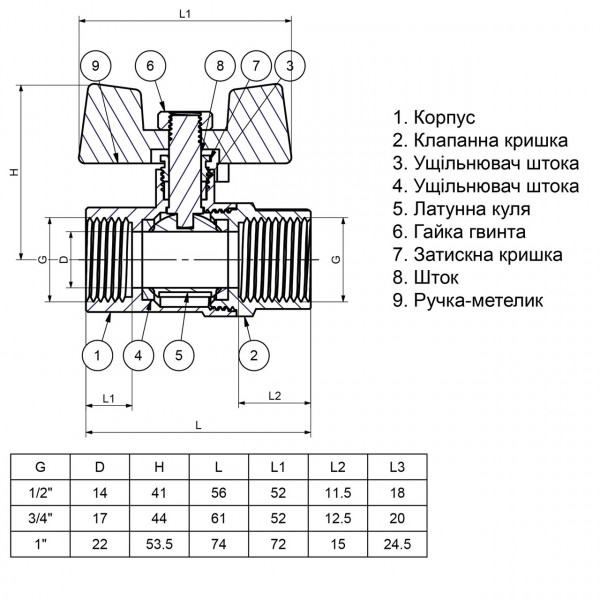 Кран шаровый прямой Q PROFESSIONAL 1/2″ ВВ КБ PN40 QP151 (000010160)