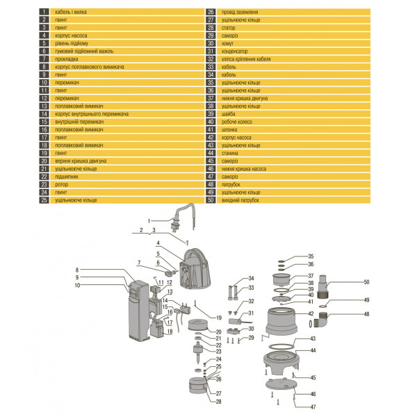Насос дренажный cо встроенным поплавком Optima FQ500 C 0,5кВт (000011611)