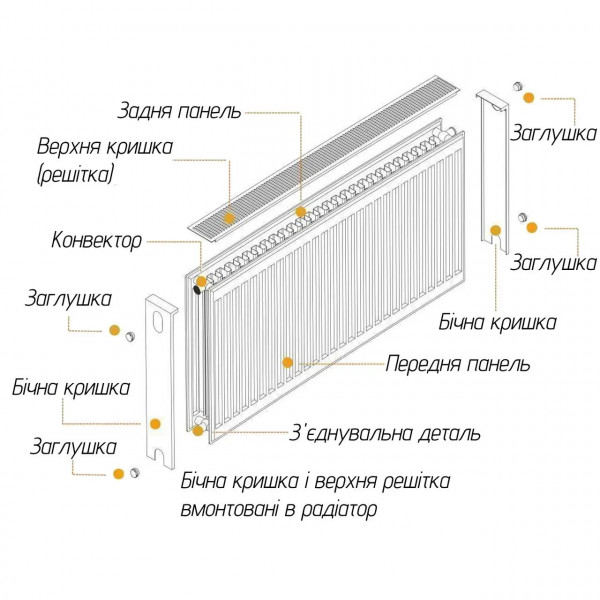 Радіатор сталевий панельний OPTIMUM 22 бок 500x700 (000013159)