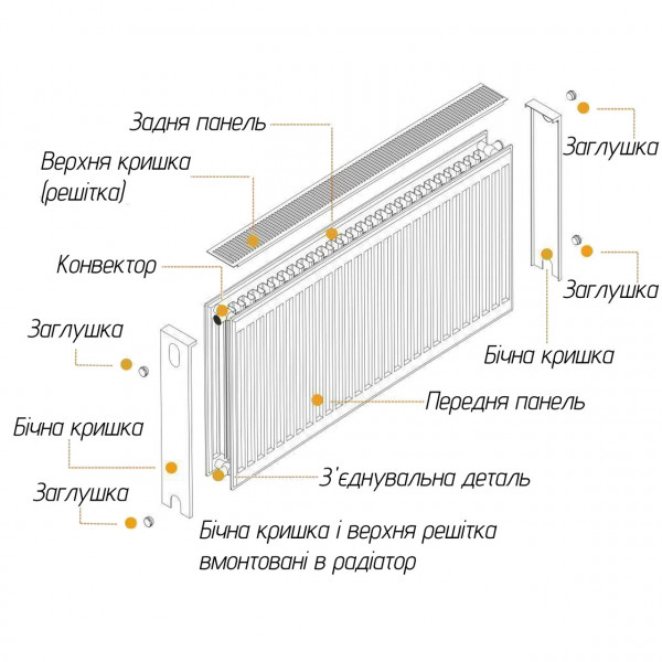 Радиатор стальной панельный OPTIMUM 22 бок 600х1300 (000013682)
