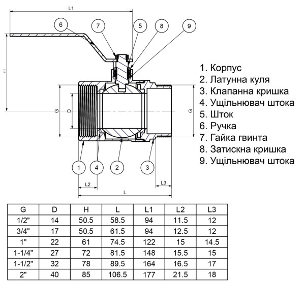 Кран шаровый прямой Q PROFESSIONAL 1 1/4″ НВ КР PN40 QP152 (000013978)