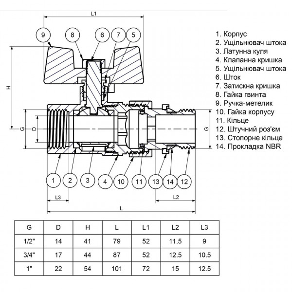 Кран кульовий з американкою Q PROFESSIONAL QP003 PN40 1/2″ антипротікання, Білий метелик (000014412)