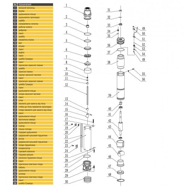 Насос скважинный с повышенной уст-тью к песку OPTIMA PM 4QJm4/9 0,55 кВт 64м + 1,5 м кабель (000017625)