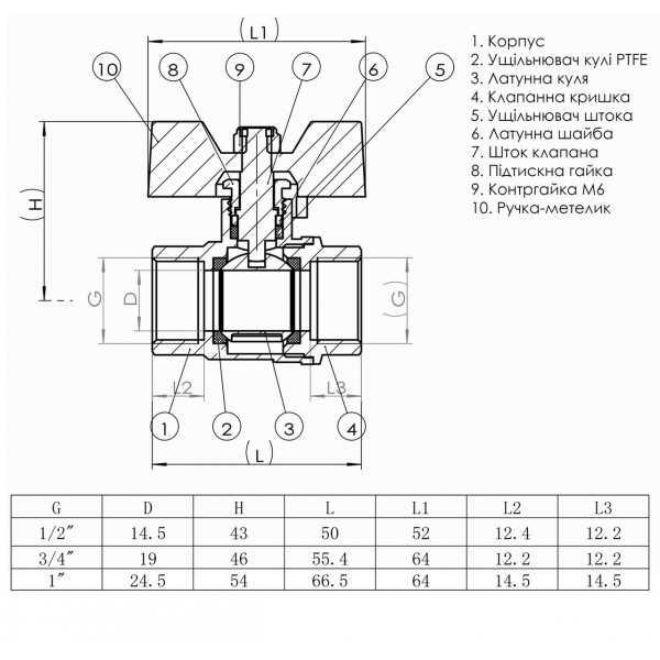 Кран кульовий прямий SOLOMON 1″ ВВ КБ PN40 В1007 (000001407)
