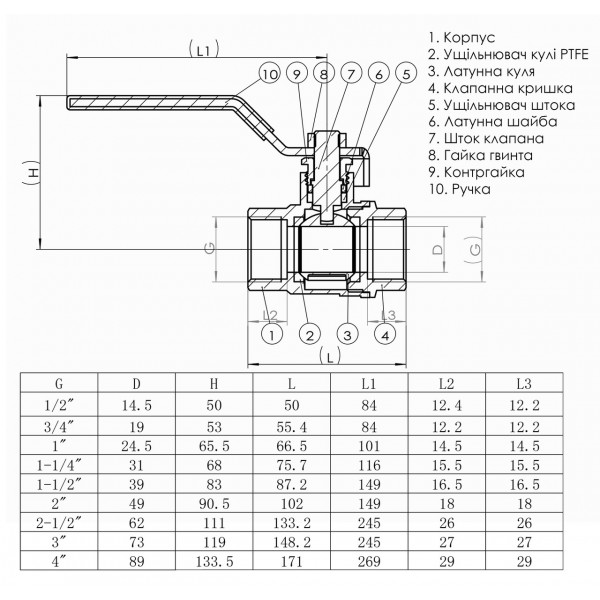 Кран кульовий прямий SOLOMON 4″ ВВ КР PN40 В1001 (000002119)