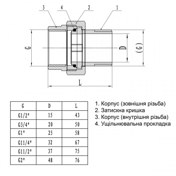 Сгон-американка прямой PROFESSIONAL 2″ НИКЕЛЬ QP160 (000005132)