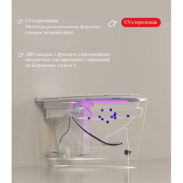 Інтелектуальний унітаз GYE 960 з автоматичним відкриттям, підігрівом сидіння, нічним підсвічуванням та УФ-стерилізацією