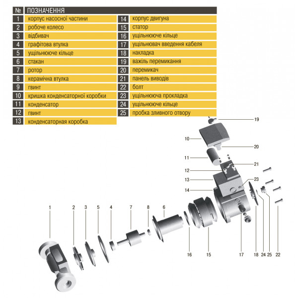 Насос циркуляционный Optima OP25-40 130мм + гайки, + кабель с вилкой! (000008365)