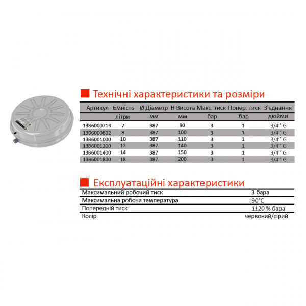 Бак Zilmet oem-pro для монтажа в котлы плоский Арт. 531 18л 3bar рифлёный ( 13B6001805 ) (000002258)