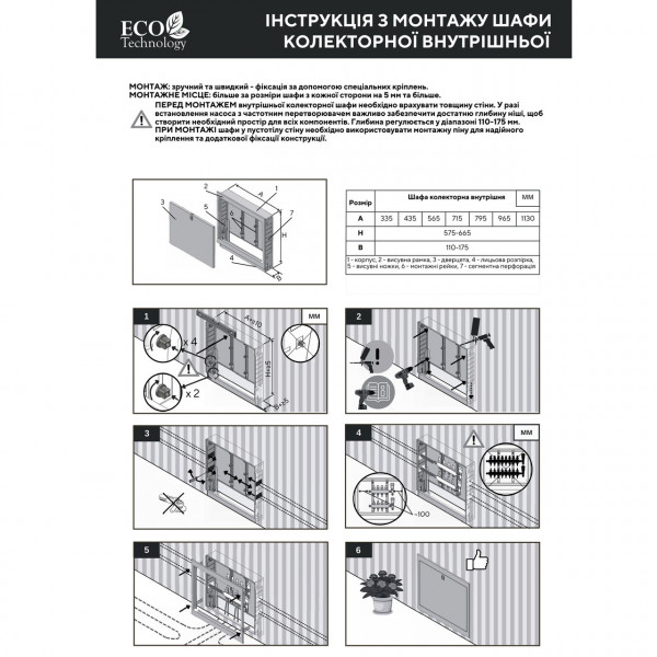 Колекторный шкаф внутренний ЕСО PRO ШКВ-01 575x435x110 (000031625)